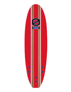 Tabla Soft Zero 5,5 Grom 2