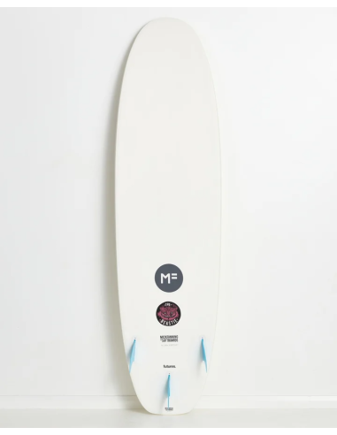 Mick F. Beastie-Future Mick F. Beastie-Future